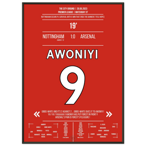 Awoniyi scores to help Forest stay in the league