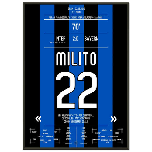 Milito’s double pack in the 2010 CL final