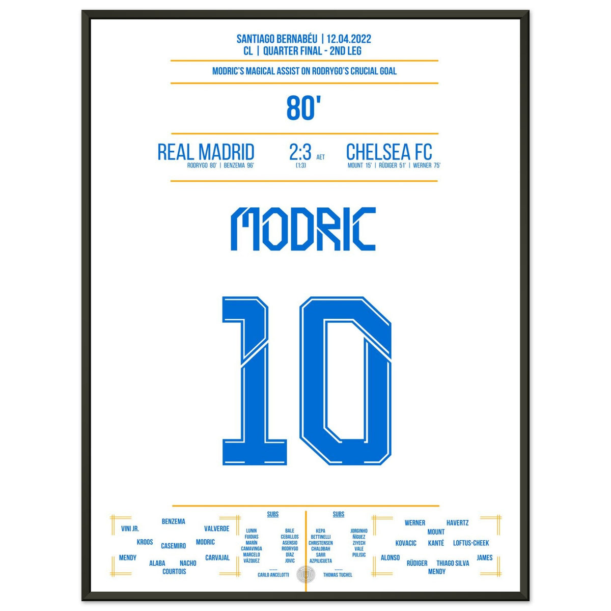 Modric's magical pass in the Champions League quarter-finals against Chelsea