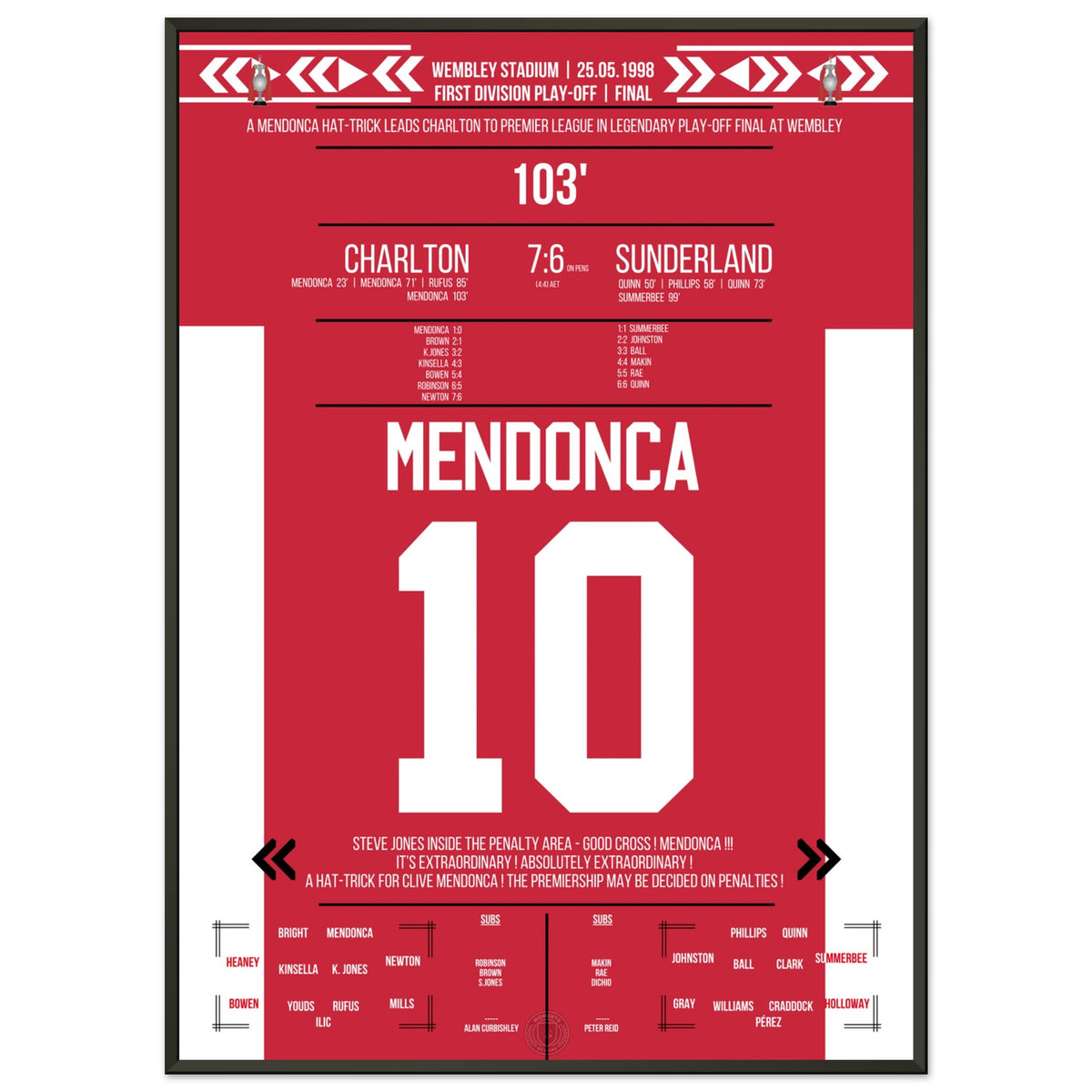 Mendonca's hat-trick on the way to the Premier League