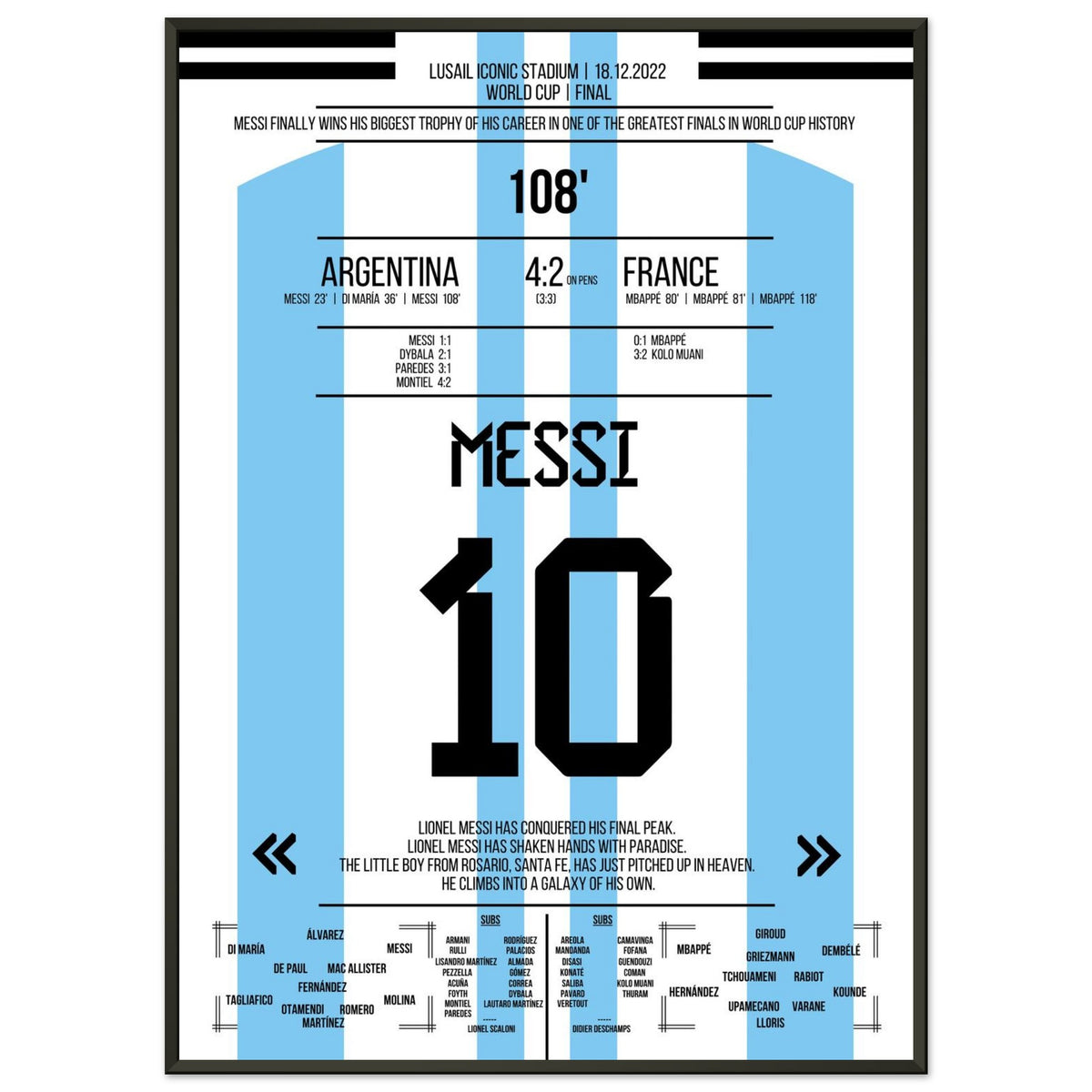 Messi becomes immortal by winning the 2022 World Cup