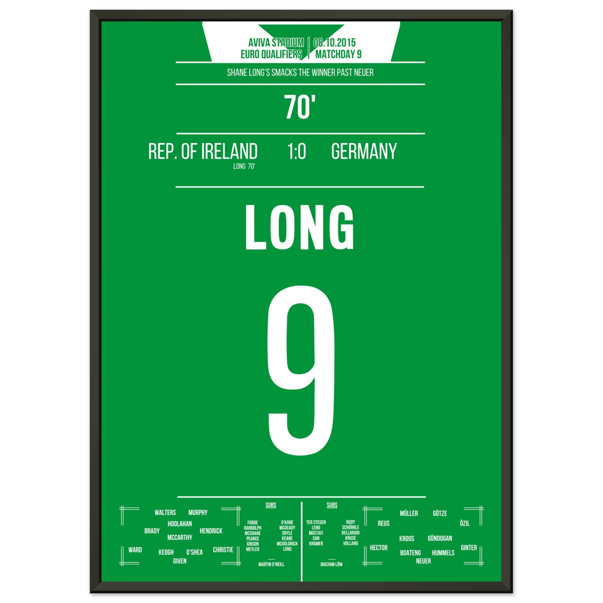 Long's Siegtreffer gegen Deutschland in 2015 50x70-cm-20x28-Schwarzer-Aluminiumrahmen
