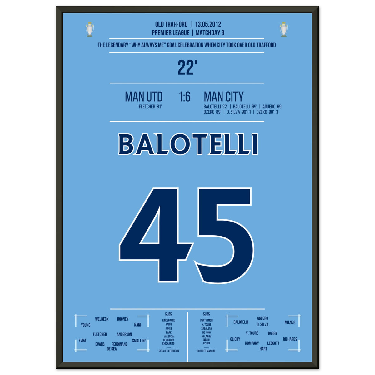 Why always me? Balotelli's famous goal celebration during the 6-1 victory at Old Trafford.