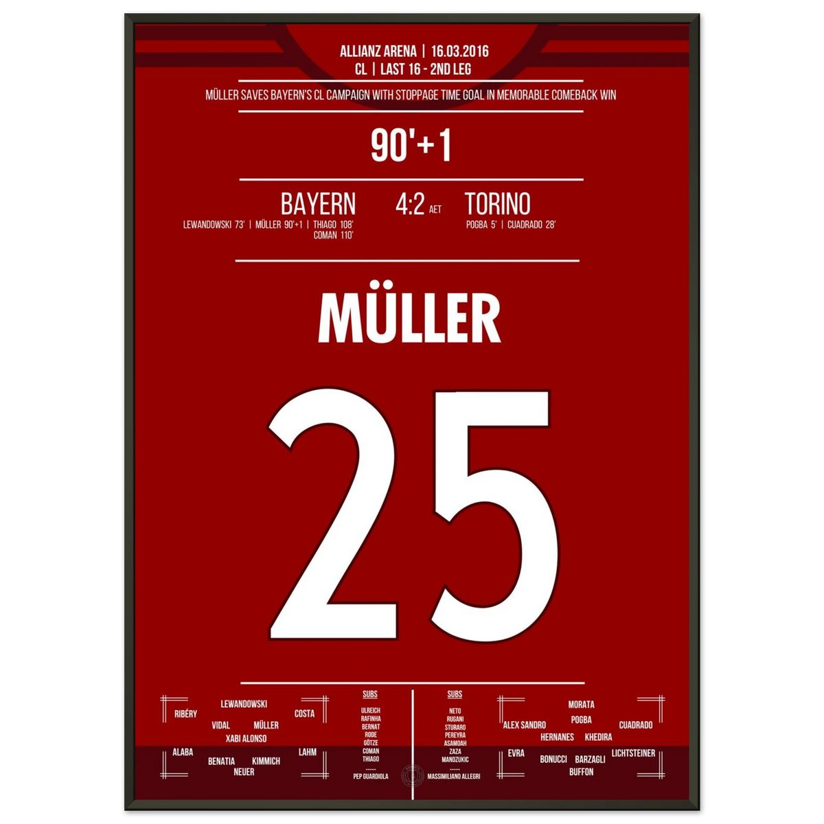 Müller heads Bayern into extra time in a historic comeback victory in the 2016 CL round of 16