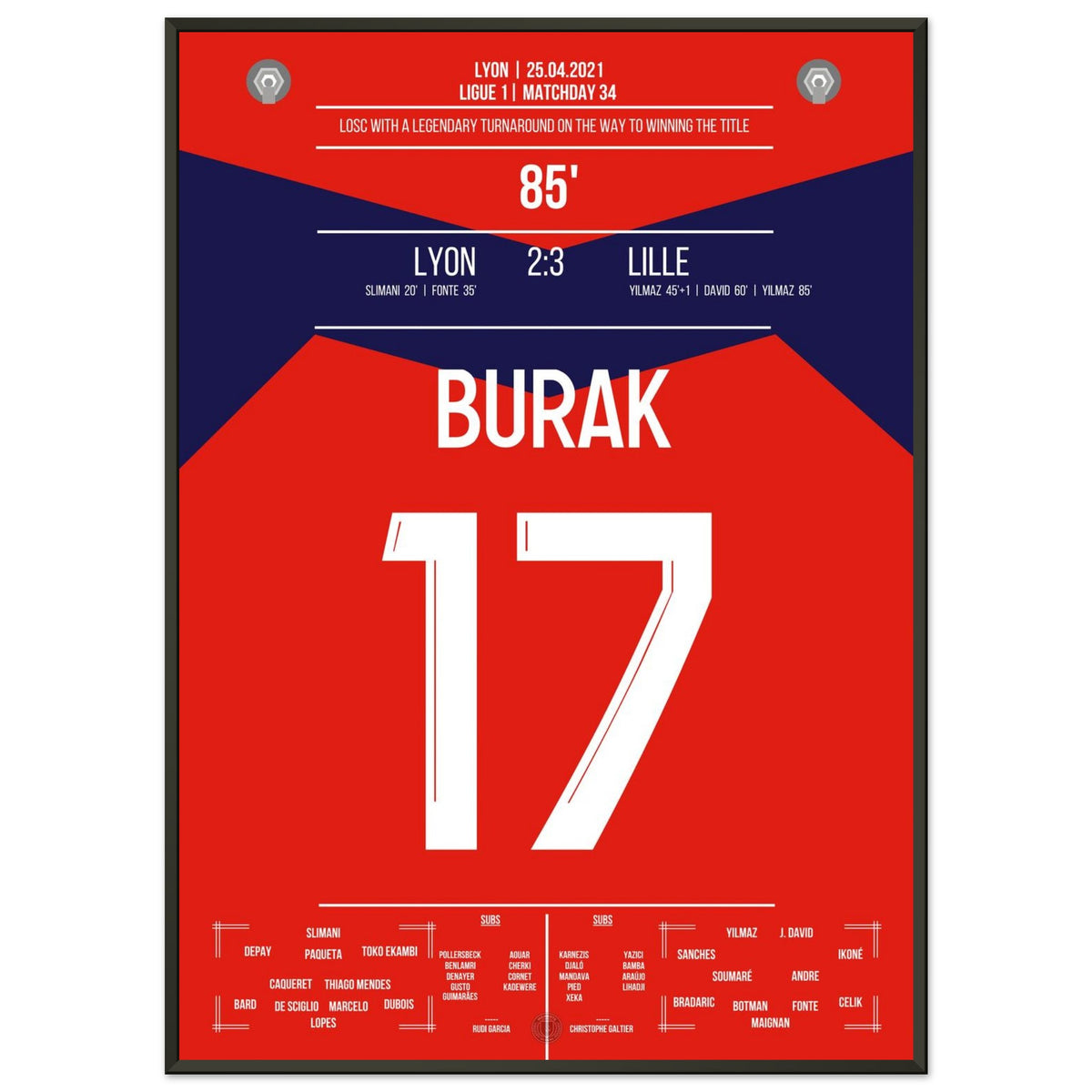 Lille's legendary away win in Lyon during the championship season 20/21