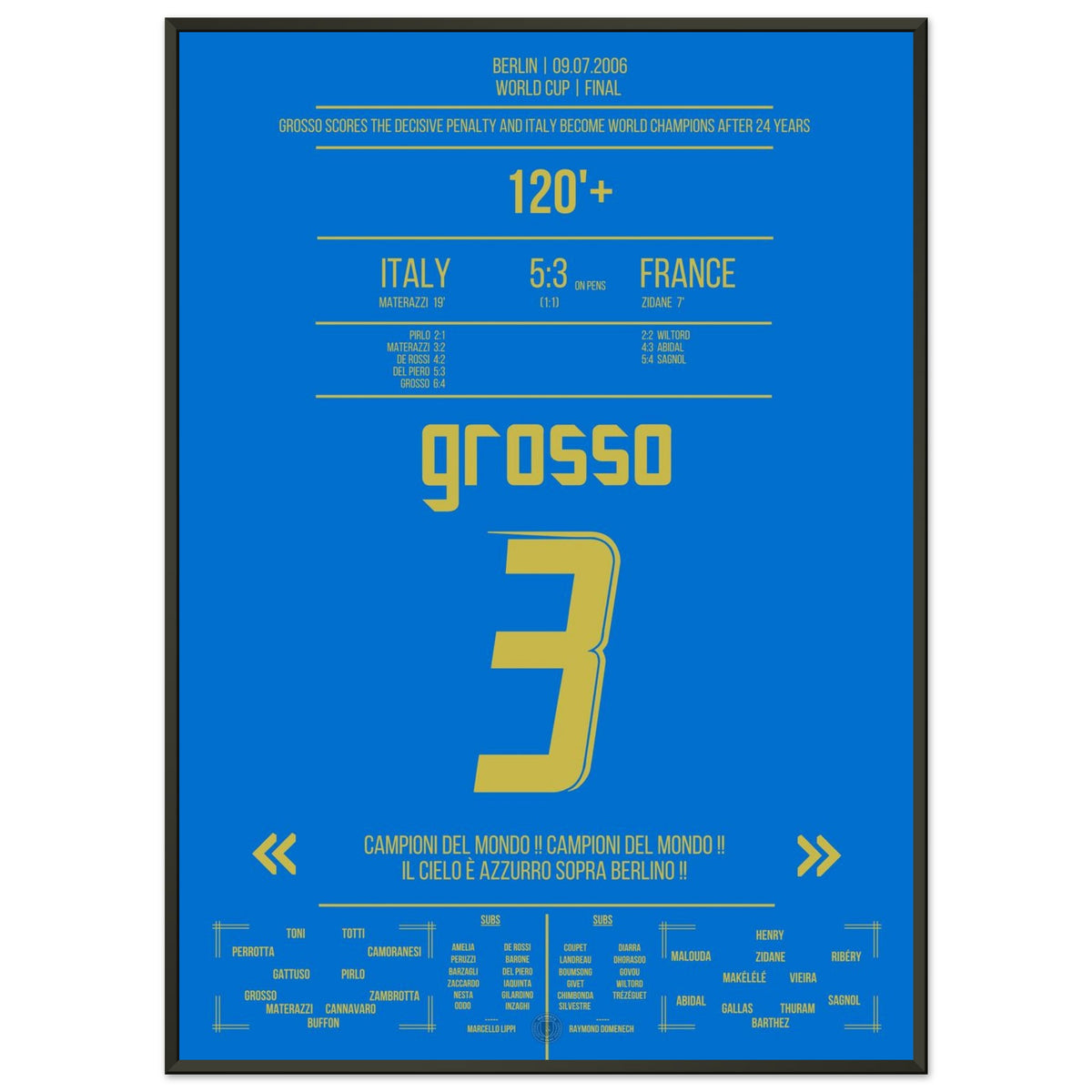 Grosso the ultimate hero of Italy World Cup Final 2006 Italy - France