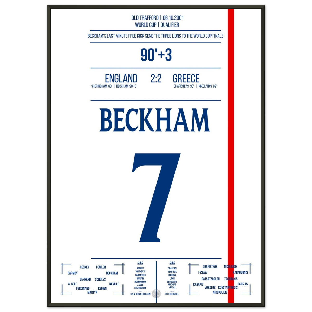 Beckham's Last-Minute Free Kick - 2002 World Cup Qualifier England - Greece