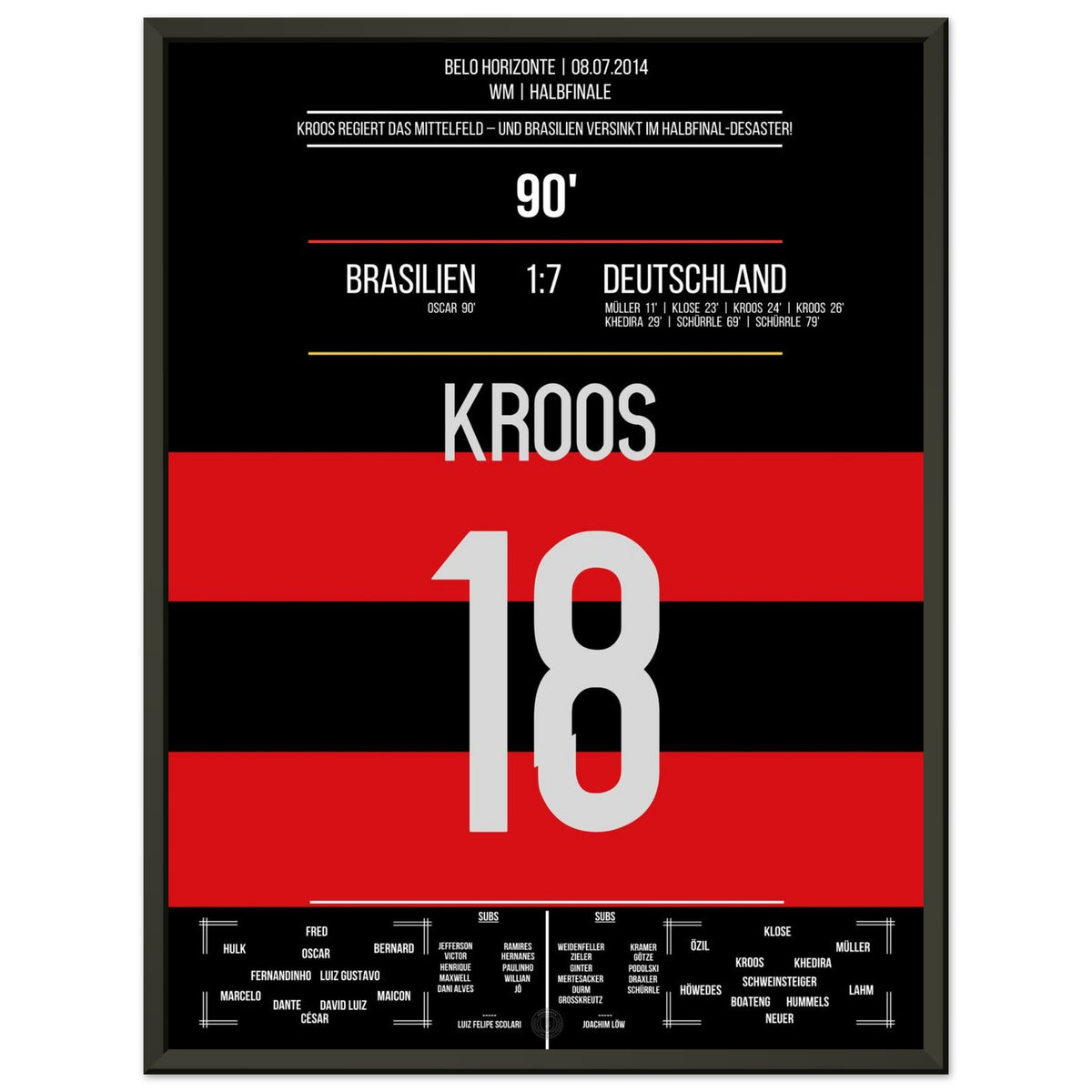 Kroos' great performance in the World Cup semi-final against Brazil 2014