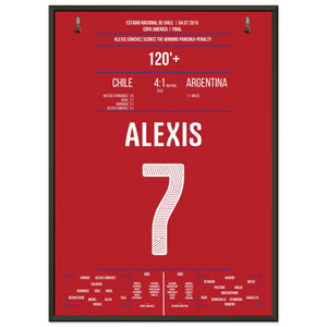 Alexis Sanchez Panenka-Penalty bei Chile's ersten Copa America Triumph 50x70-cm-20x28-Schwarzer-Aluminiumrahmen