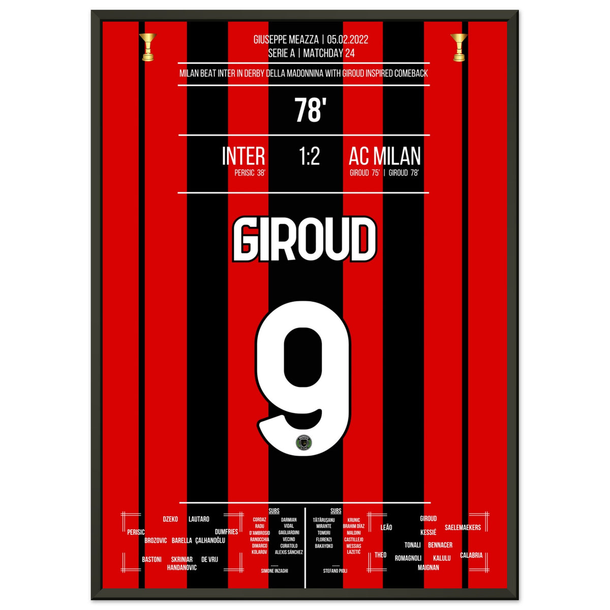 Giroud scores two goals to lead Milan to derby victory against Inter.
