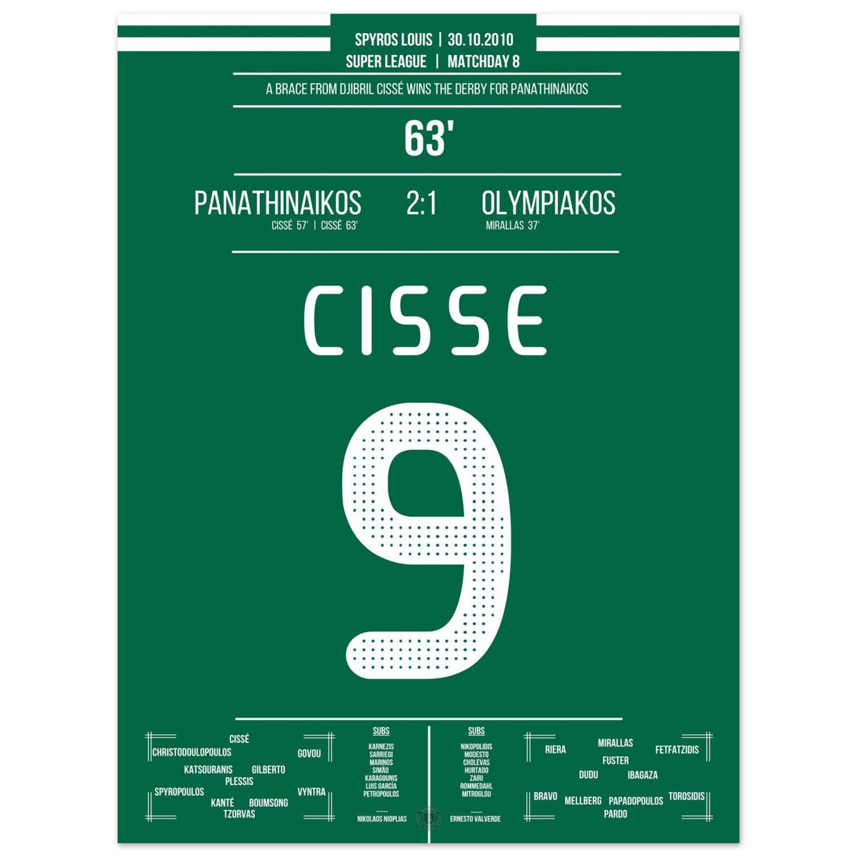 Cissé leads Panathinaikos to the derby victory with 2 goals