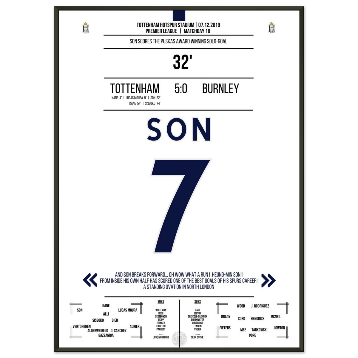 Son's Puskas Award solo goal against Burnley