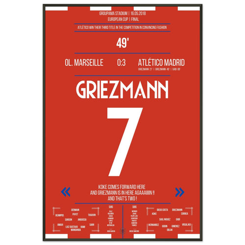 Griezmann leads Atletico to European title in 2018