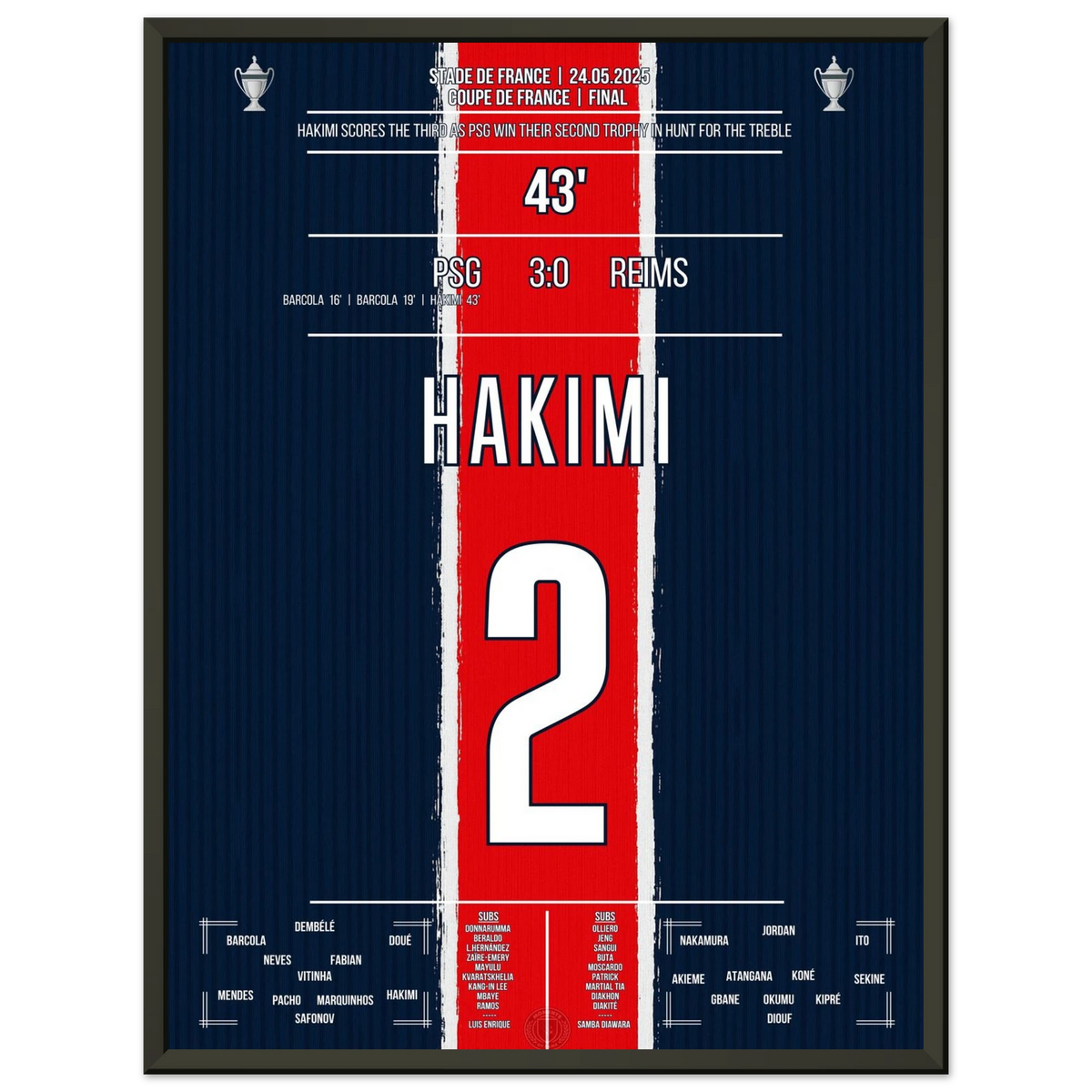 Hakimi scores and Paris also wins the French Cup