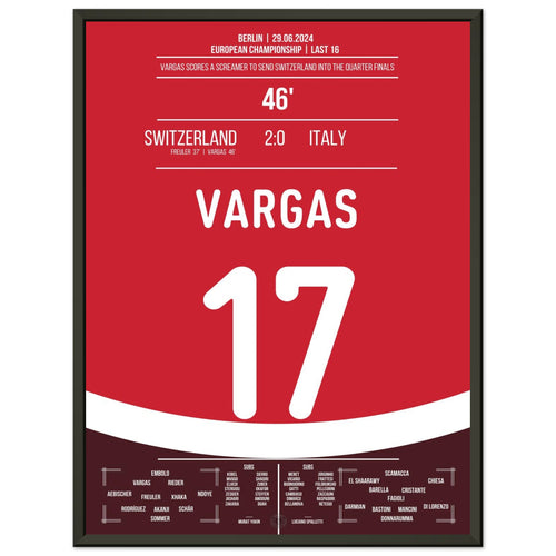 Vargas fires Switzerland into the quarter-finals with a dream goal