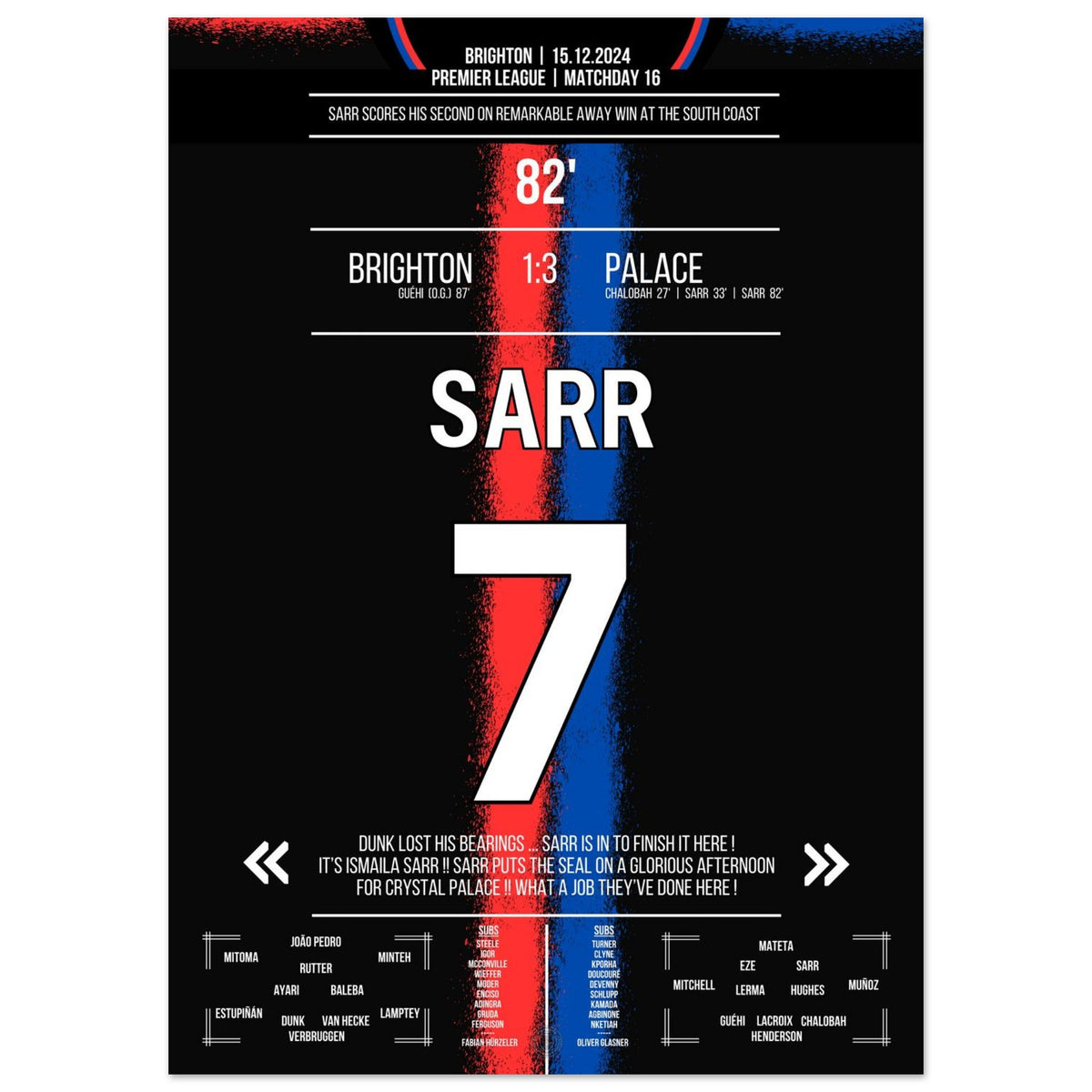 Sarr scores twice in the away win at Brighton