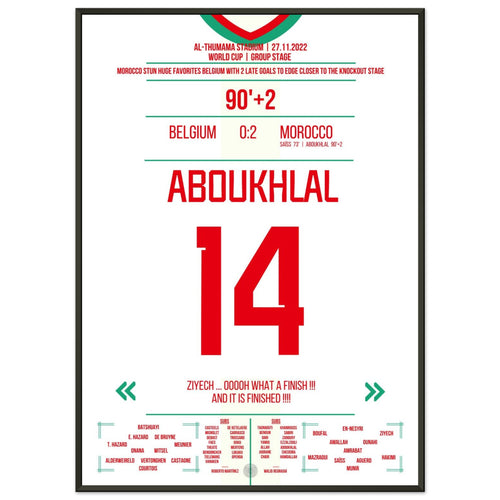 Morocco's victory over favorite Belgium in the group stage of the 2022 World Cup