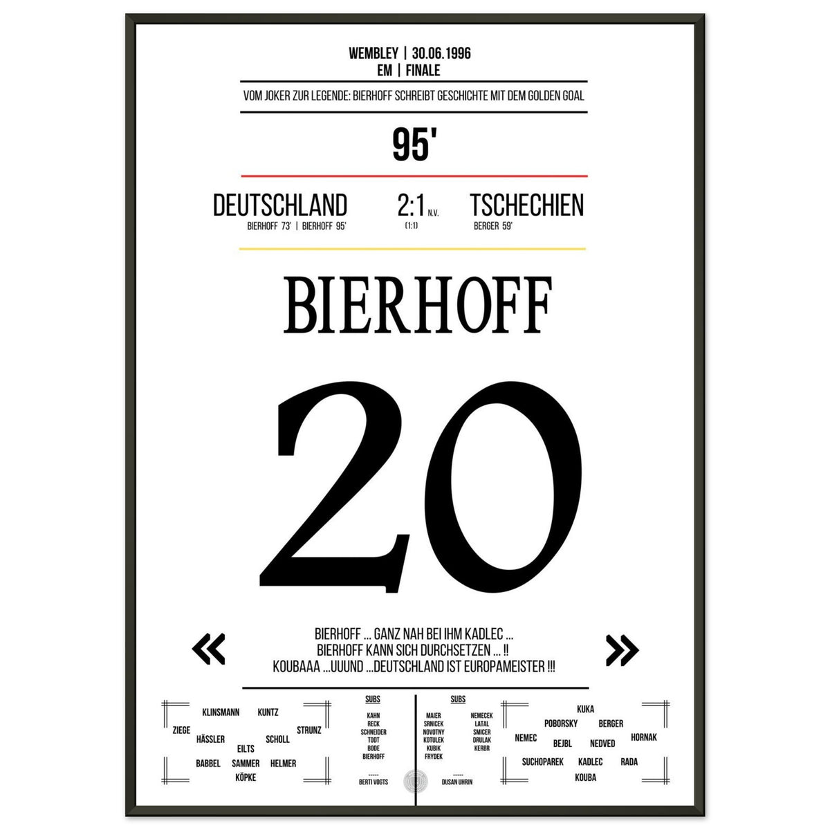 Bierhoff's Golden Goal against Czech Republic in the Euro 1996 final