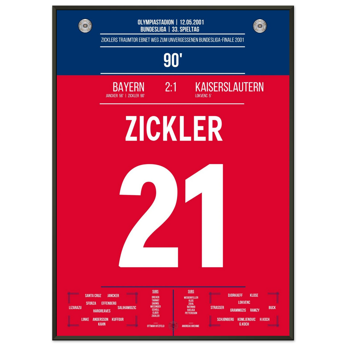 Zickler's dream goal paves the way to the crazy 2001 Bundesliga final