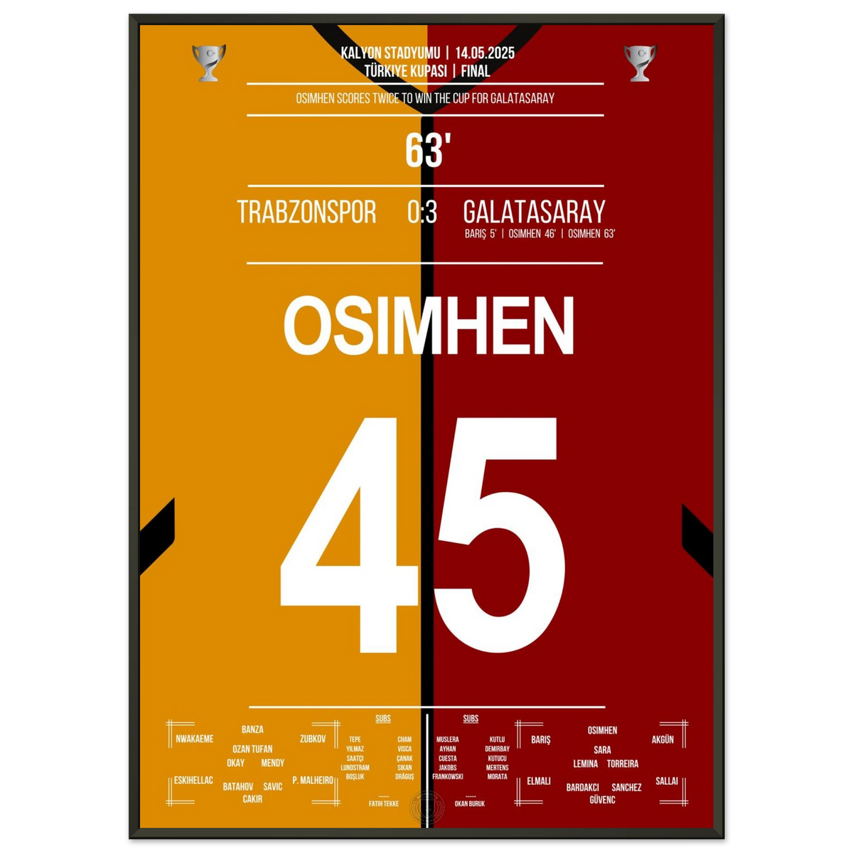 Osimhen scores twice and shoots Galatasaray to the cup victory