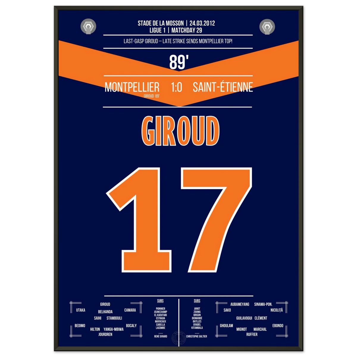 Giroud makes Montpellier dream – late victory feeds belief in the title!