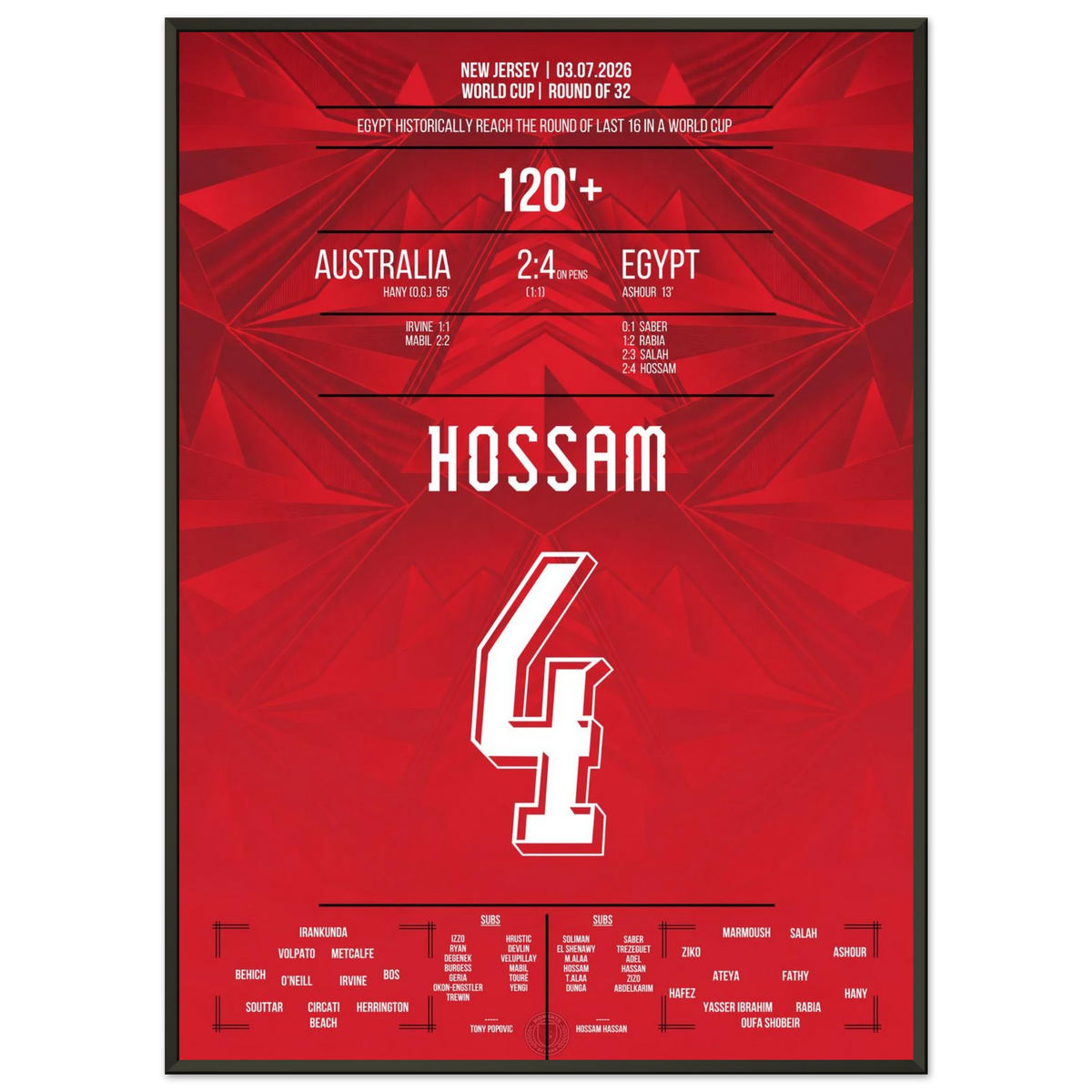 Egypt's historic first K.O.  -round victory at the World Championship