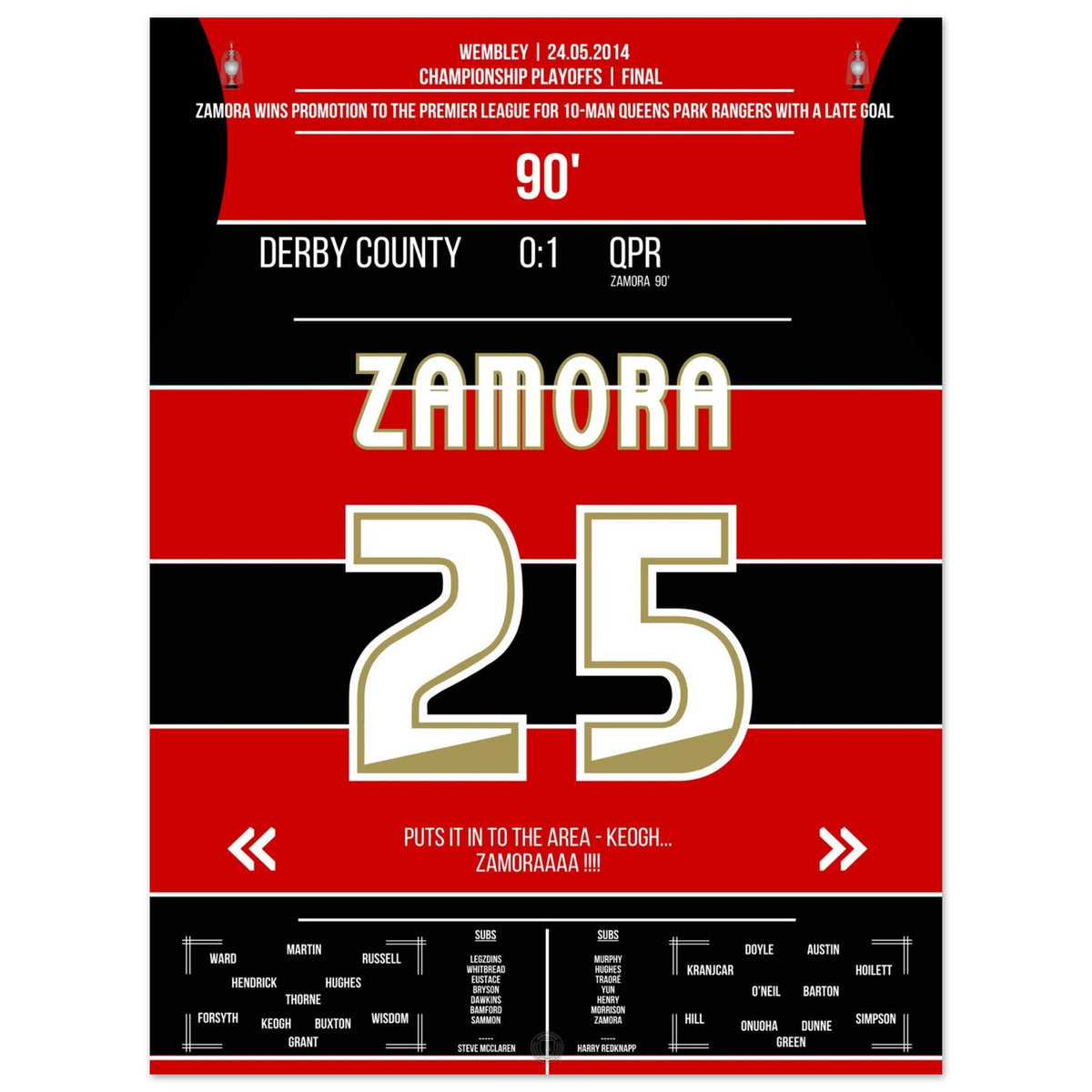 Zamora fires QPR back into the Premier League
