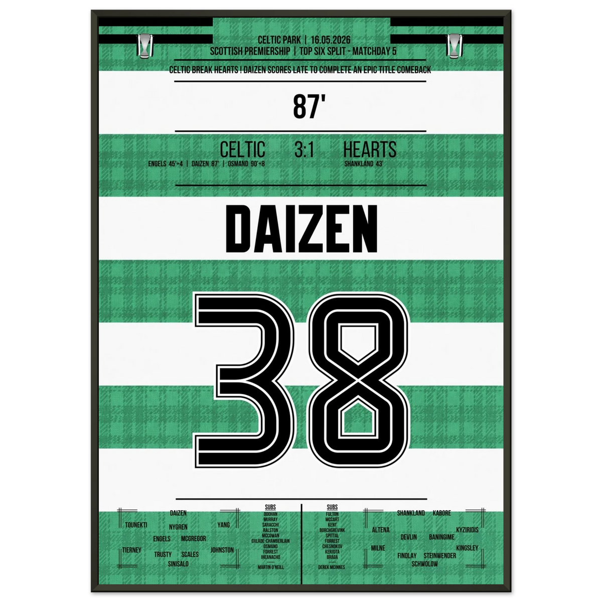 Hearts break at Celtic Park - Daizen Maeda shoots Celtic to the last-minute championship