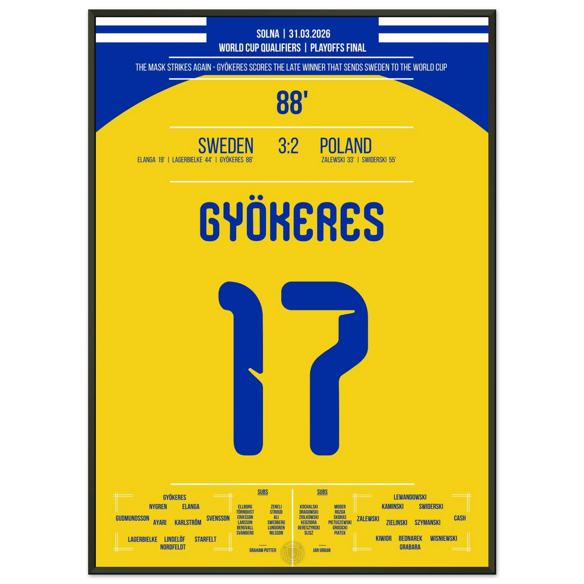 Mask man Gyökeres shoots Sweden to the 2026 World Cup